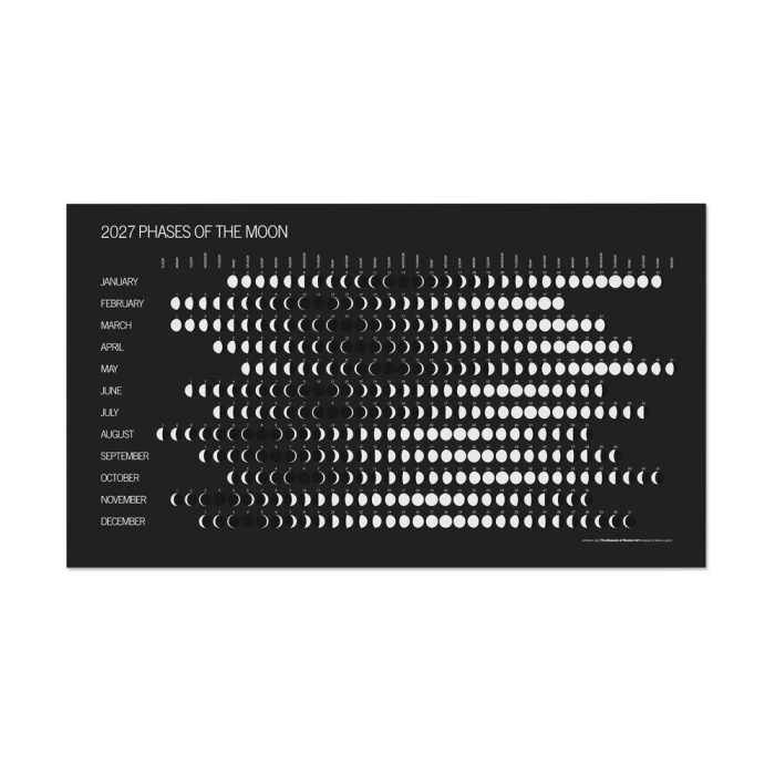 2027 Phases of the Moon calendar