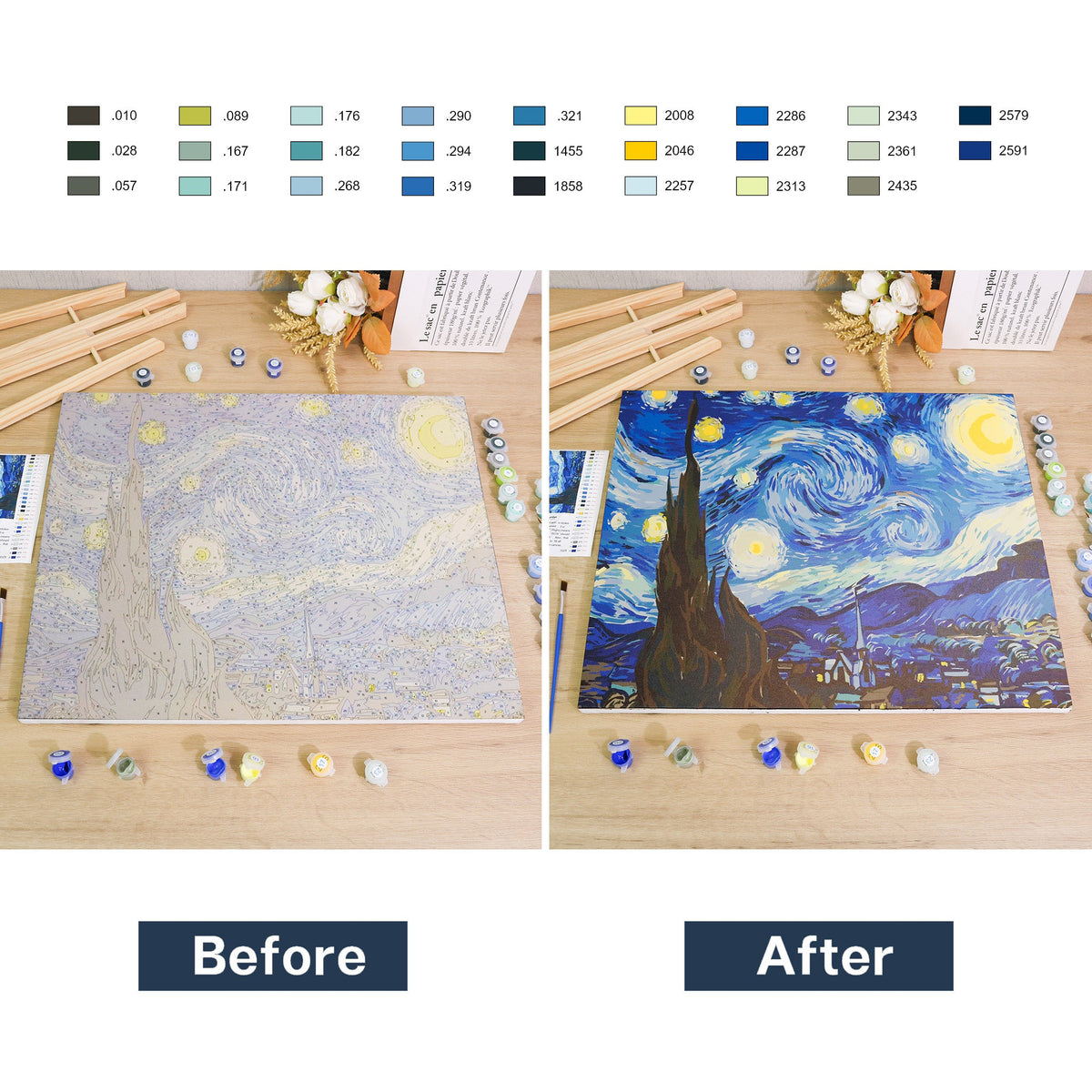 Children Painting kit Bear and Flower - Image 5